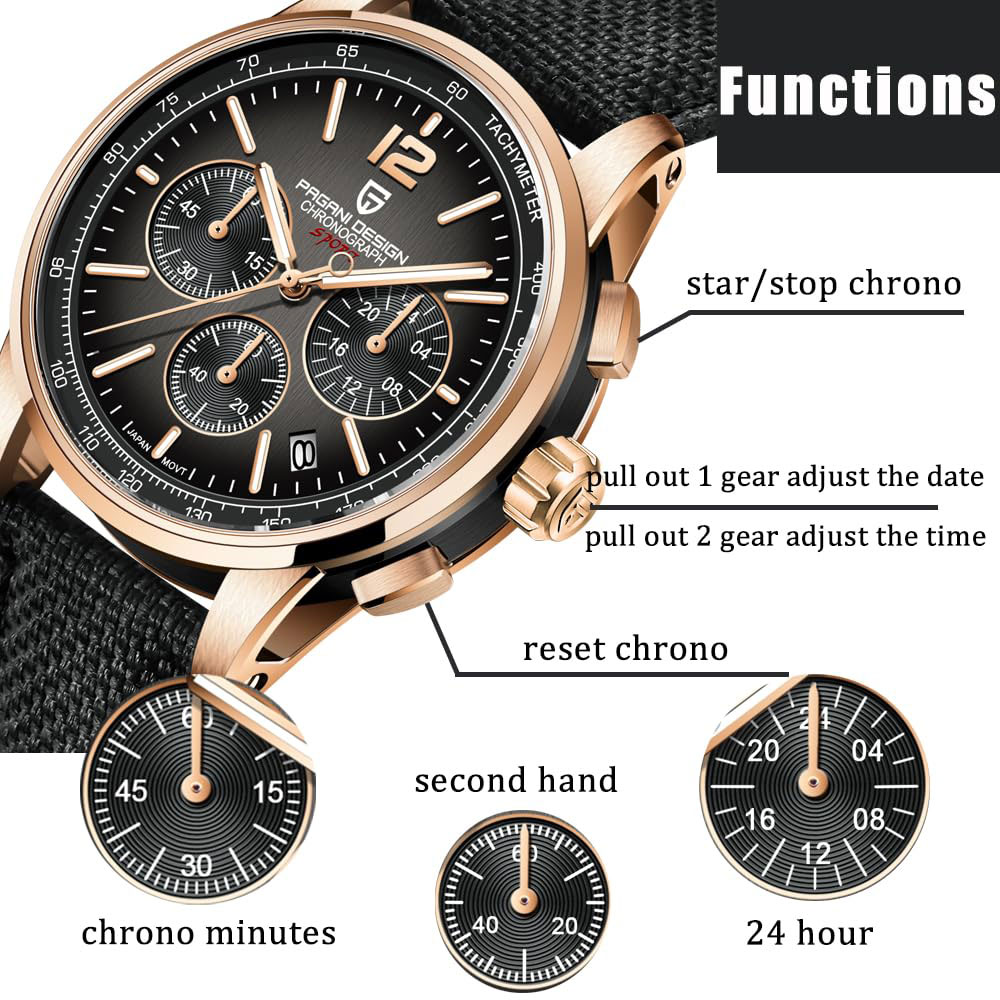 PAGANI DESIGN New Mens Watch 4 - Luxury Lifestyle Men review and price